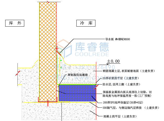 酒店行業冷庫解決方案